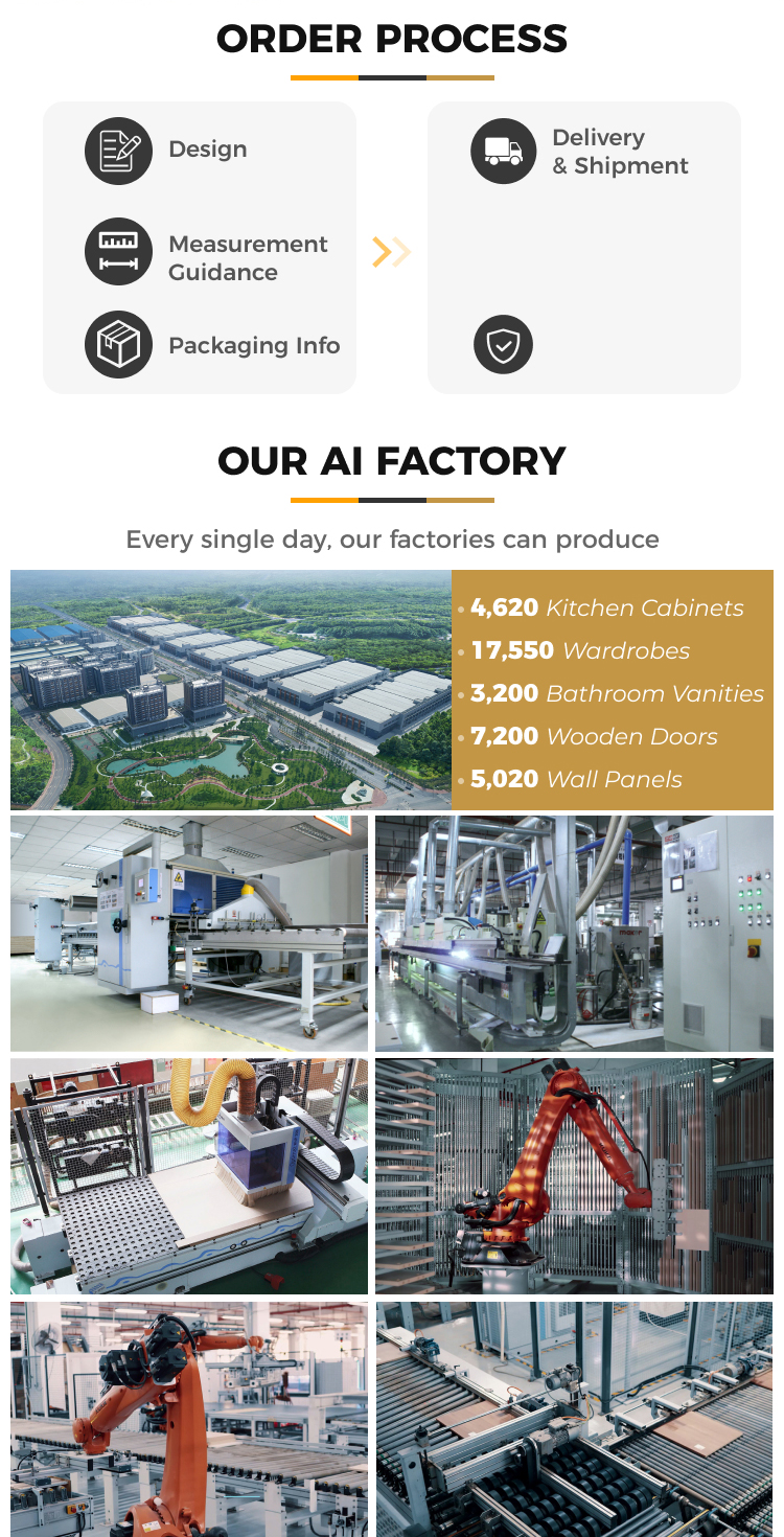 Production Factory Equipment Overview