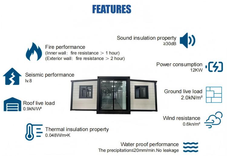 Product Layout 1