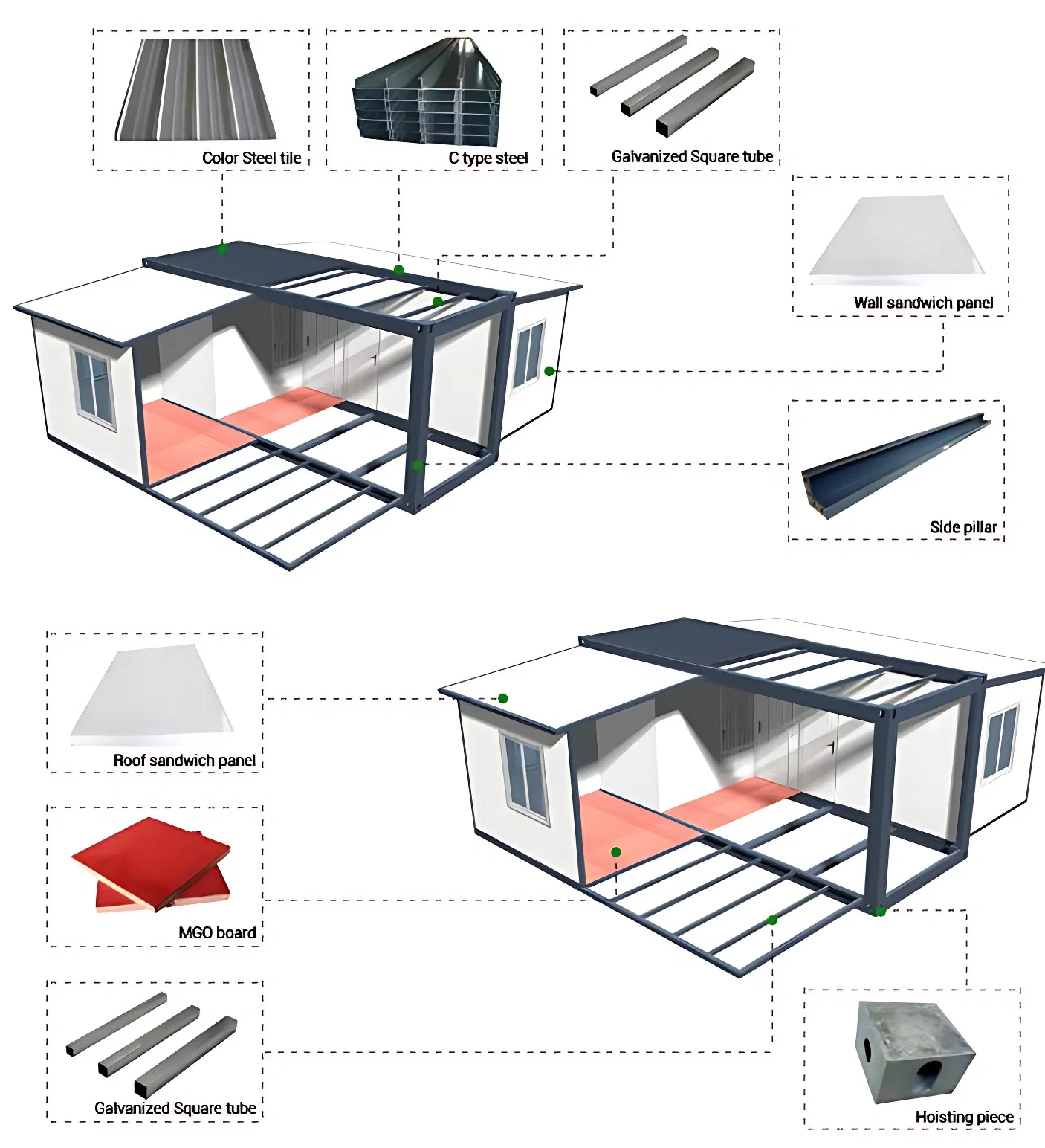 Structure layout 3