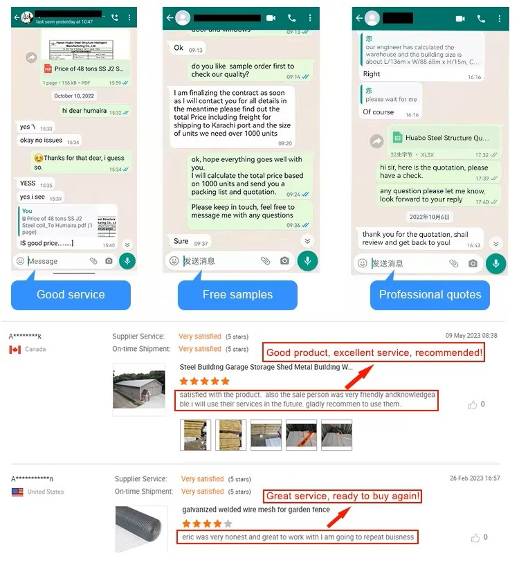 Customer Feedback Details