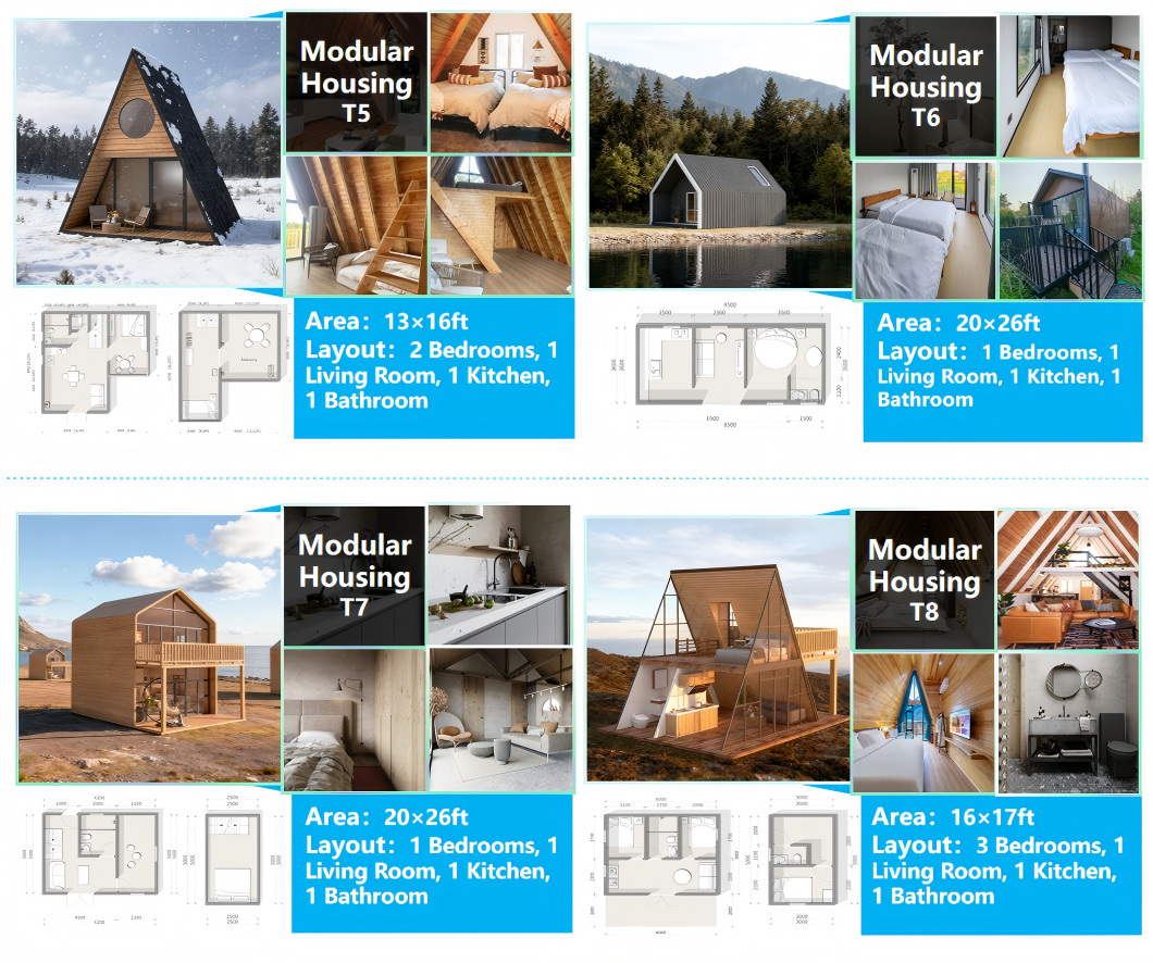 Technical Specifications