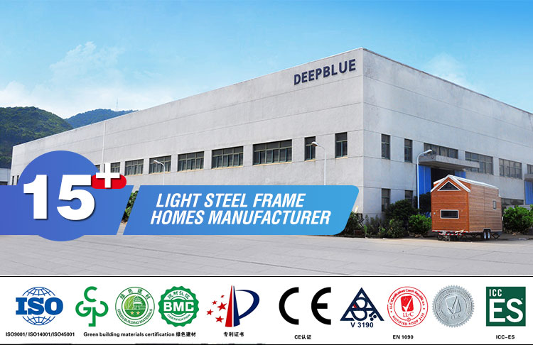 Certificates Overview