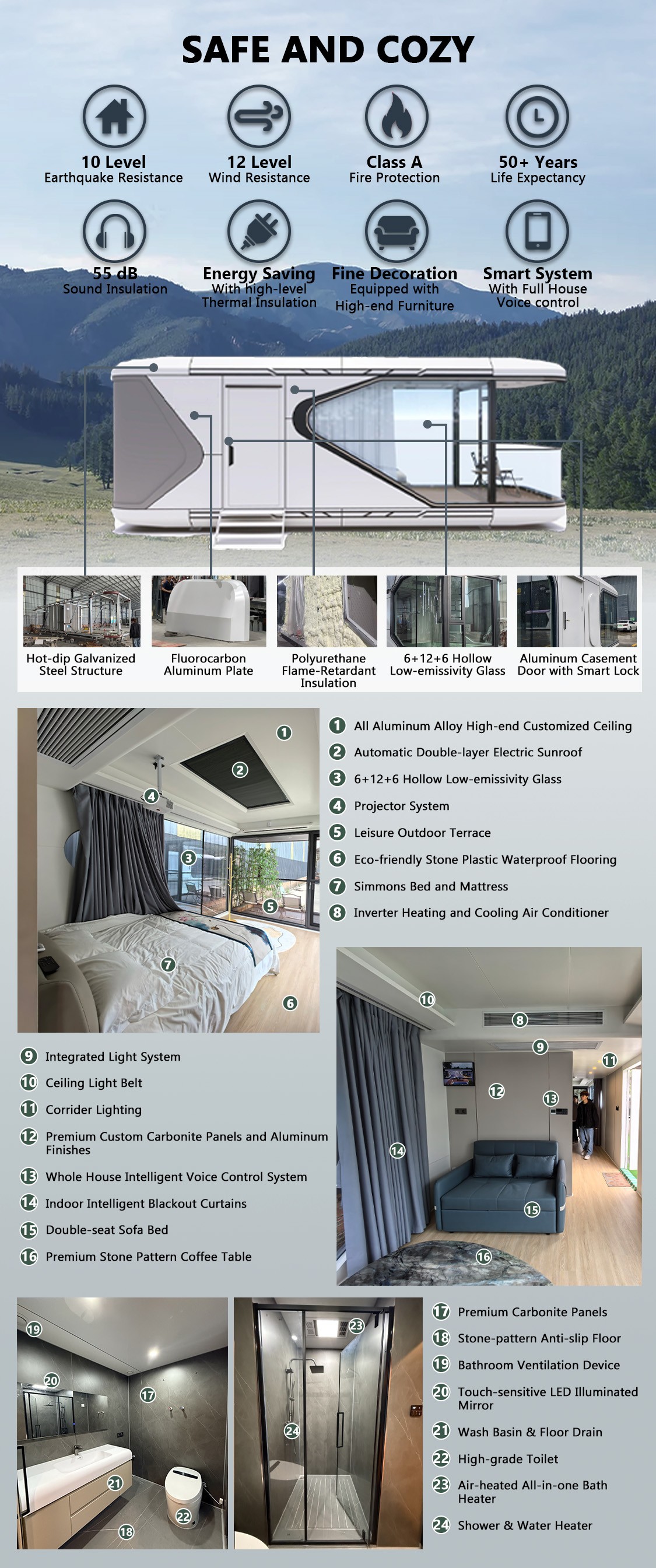 Structural Details Specifications