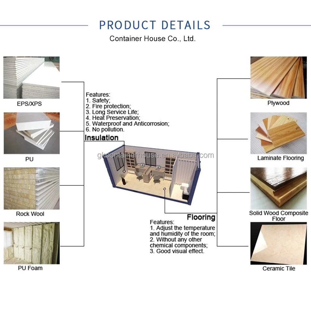 Container Design Feature 7
