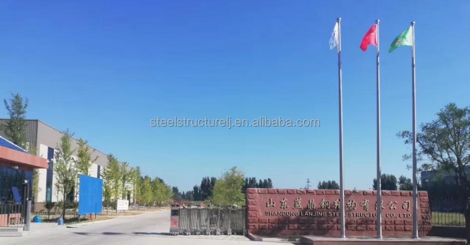 Factory Office Overview