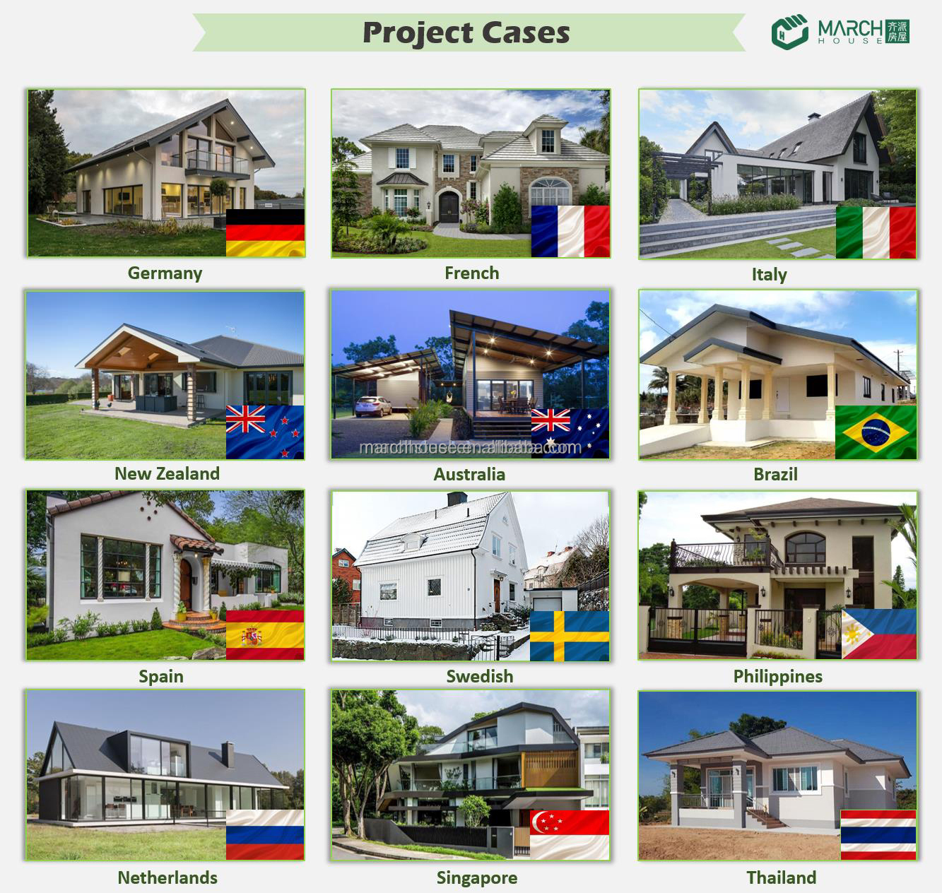 Completed Prefab Project Case 1