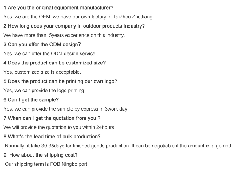 FAQ Infographic