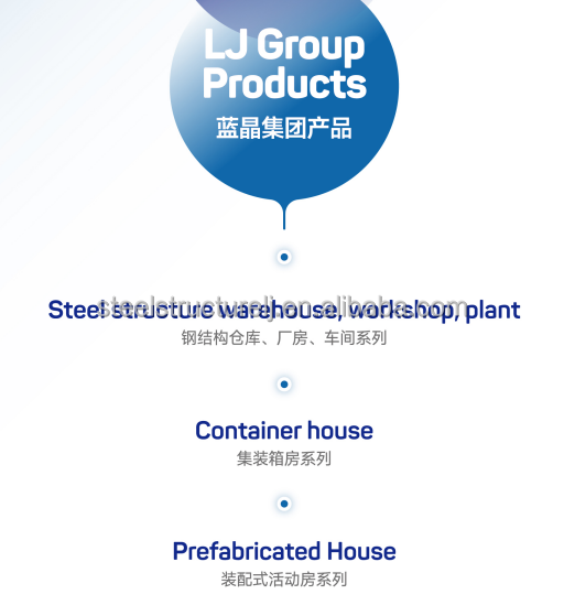 Production Site 2