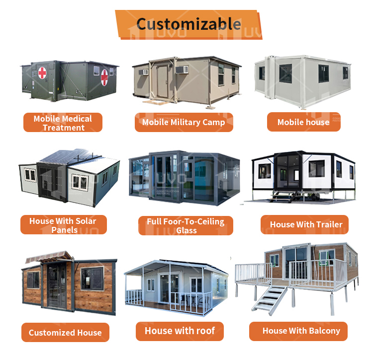 Product Options Display