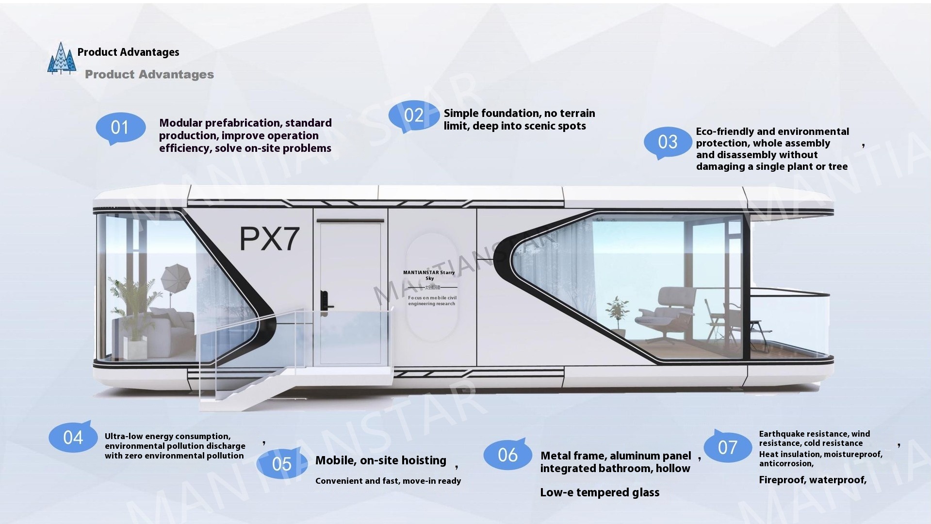 Prefab Cabin Framework details