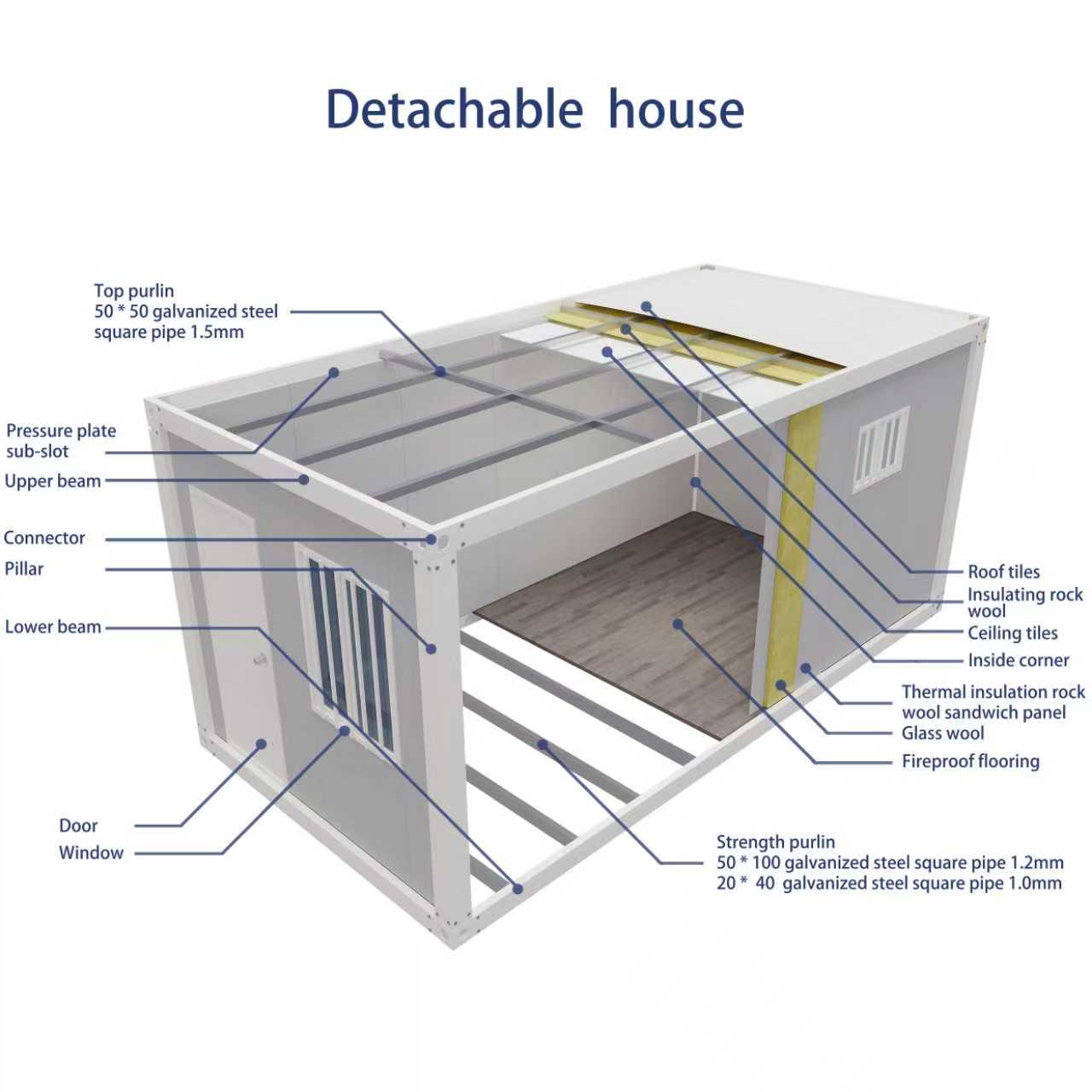 Contemporary A-frame 20ft 40ft Steel Container Villa Hotel Sandwich Panel Material Container House
