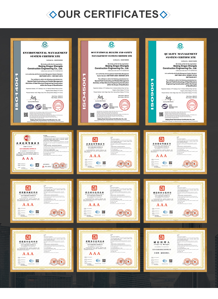 Certificates and Qualifications