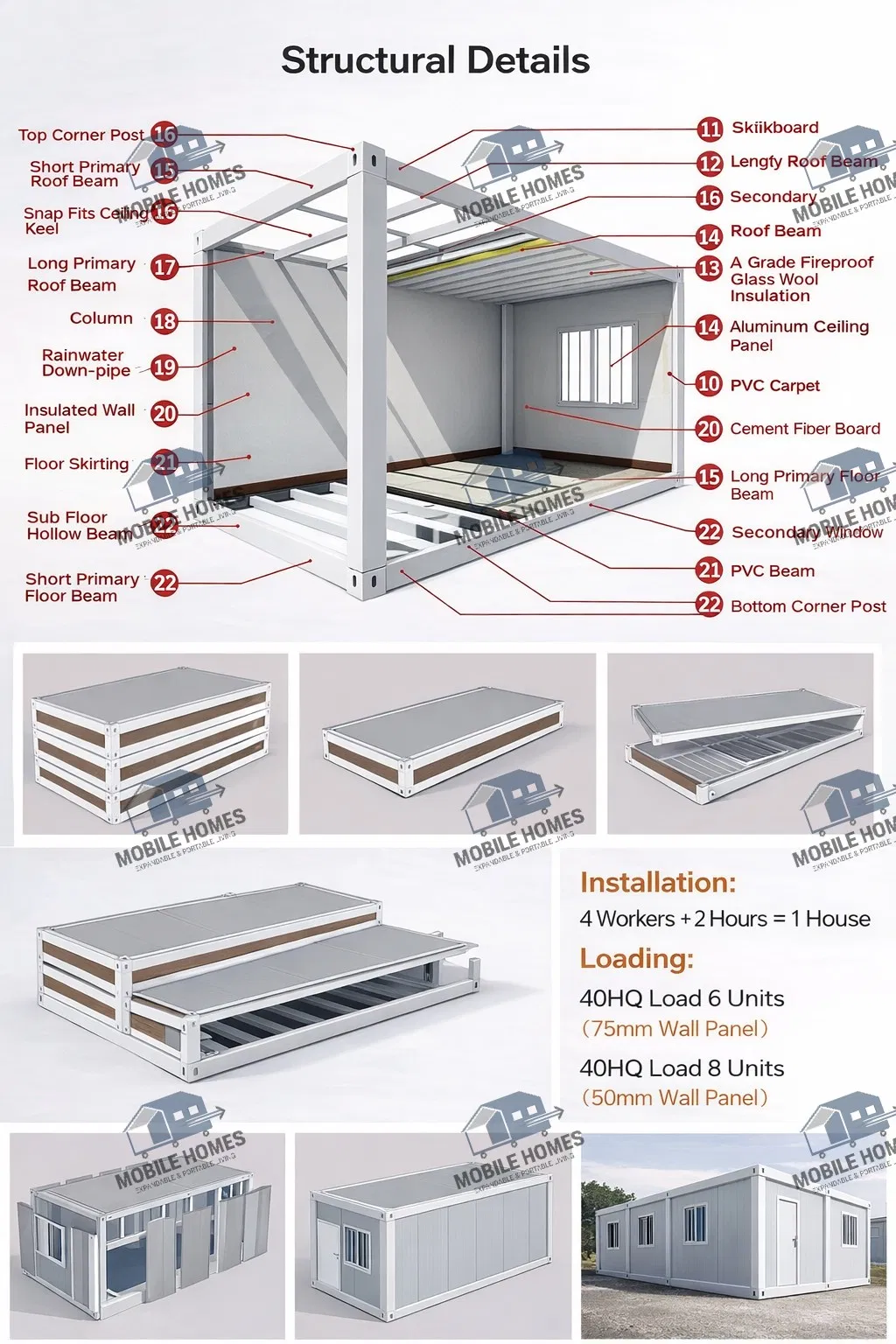 Assembly Blueprint 1