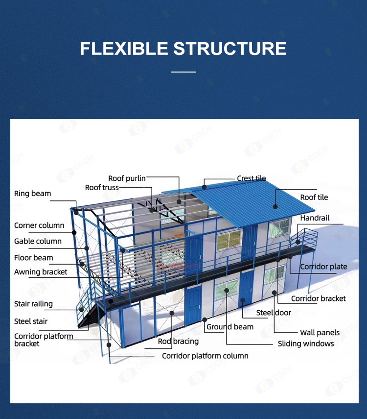 Waterproof Worker Housing Multi-Story Bungalow Office Container House Modern Prefabricated Houses Prefabricated Container House