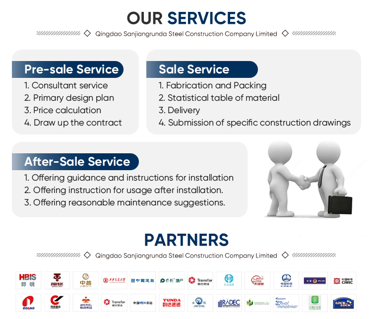 Project Case Study 2