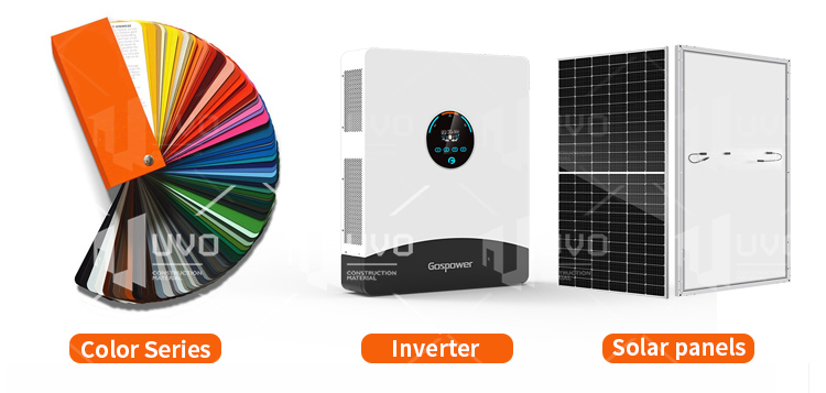 Photovoltaic System Support