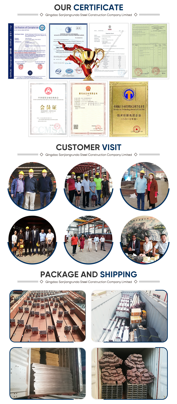 Project Case Study 3