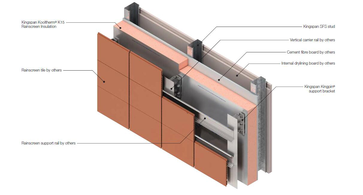 Prefab House Detail 1