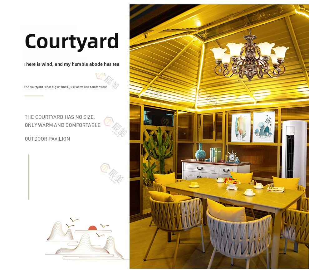 Design Highlights