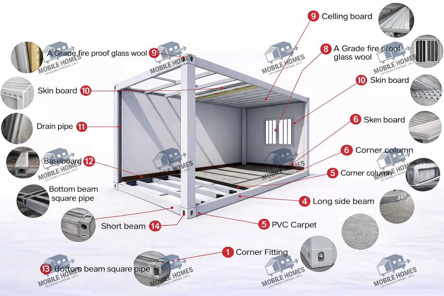 Finished Container House Installation