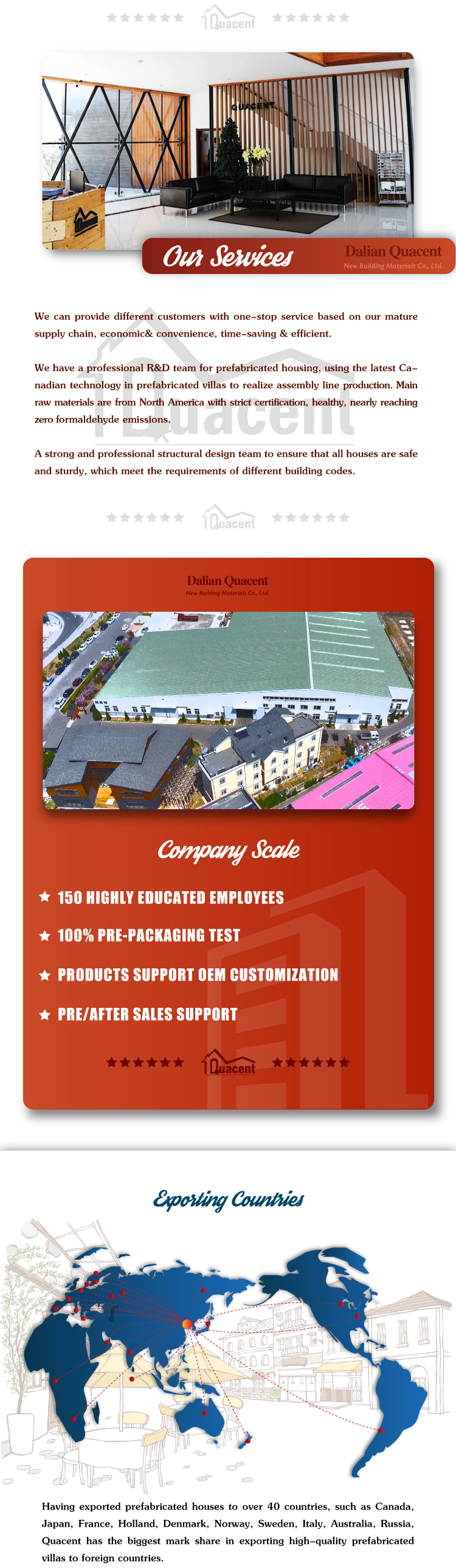 Manufacturing Plant