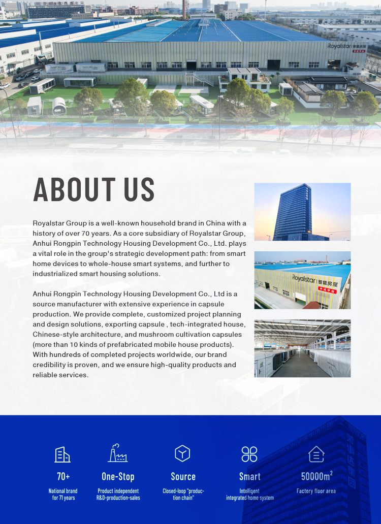 Company Profile Details