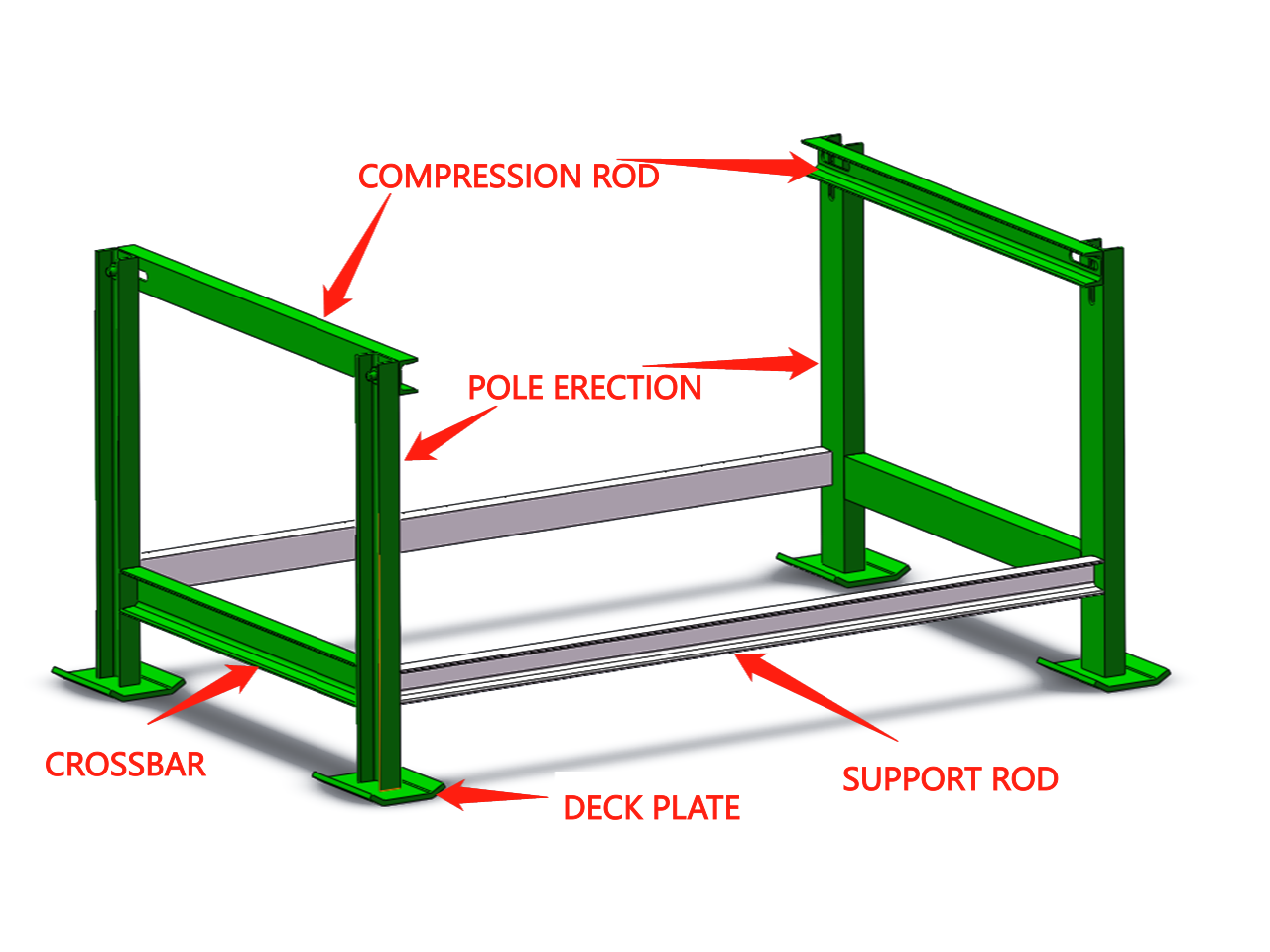 Structural Component Showcase 3