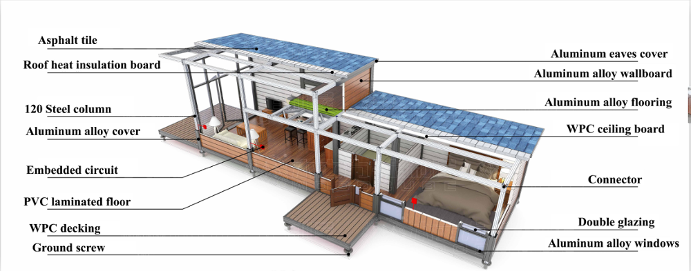 Modular house plan construction view