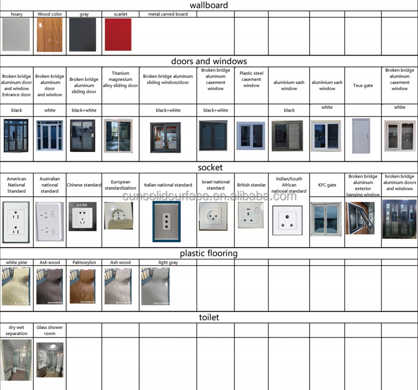 Installation Diagram