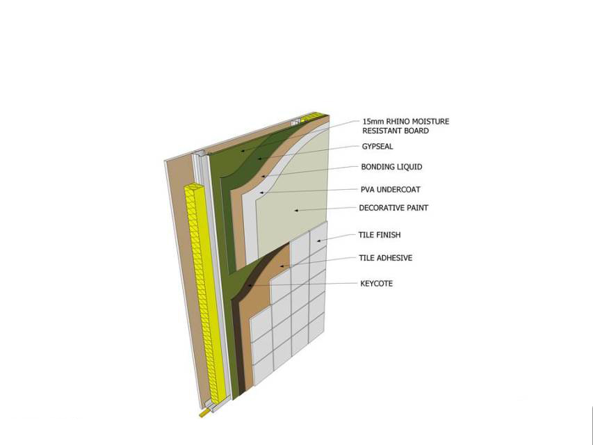 Prefab House Detail 3