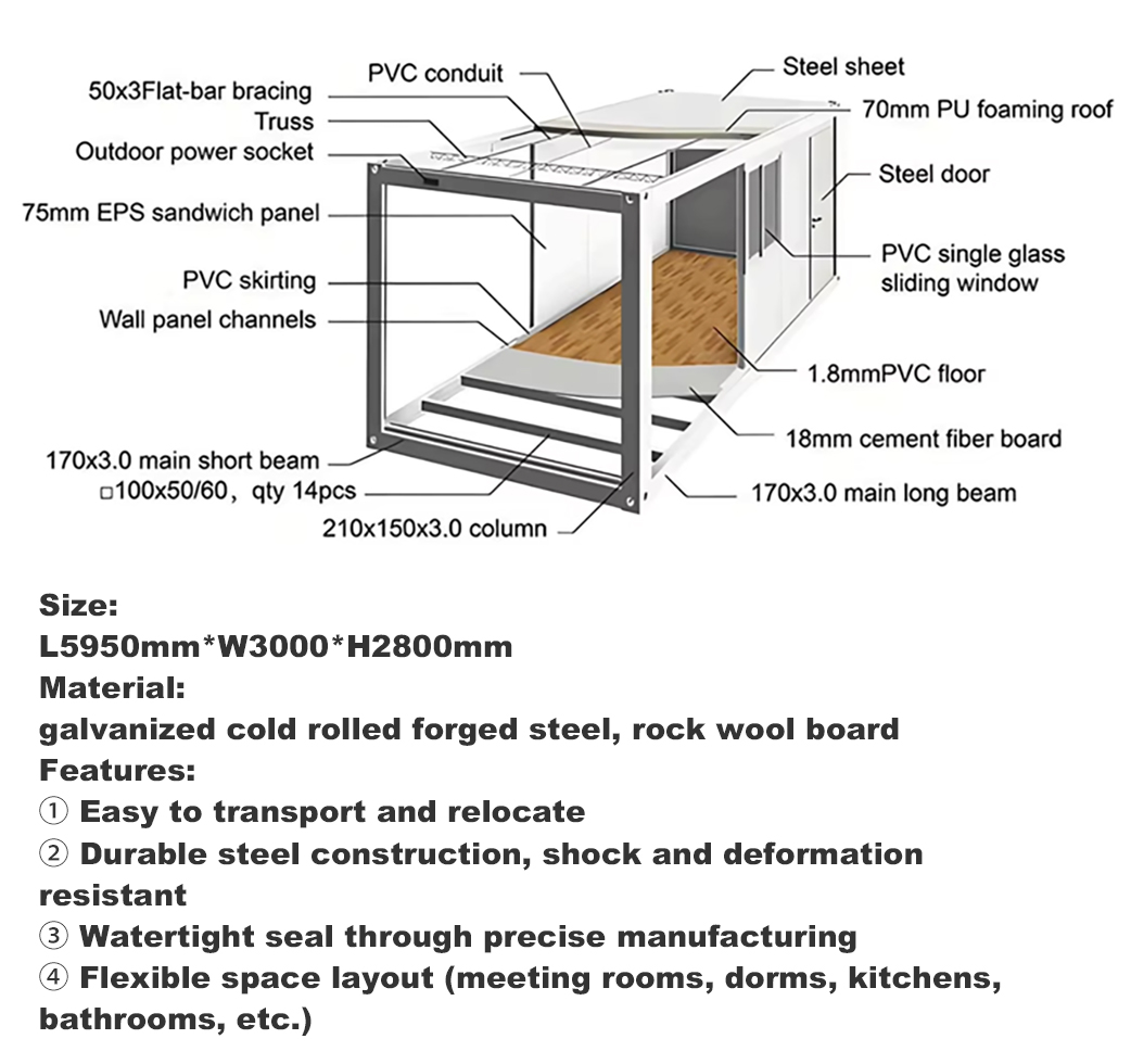 Finished container assembly