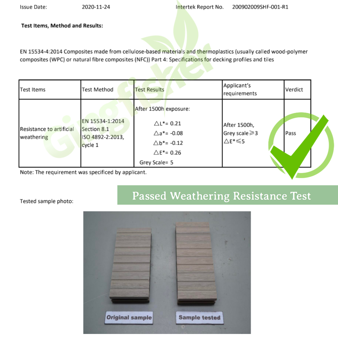 High Quality Composite Boards