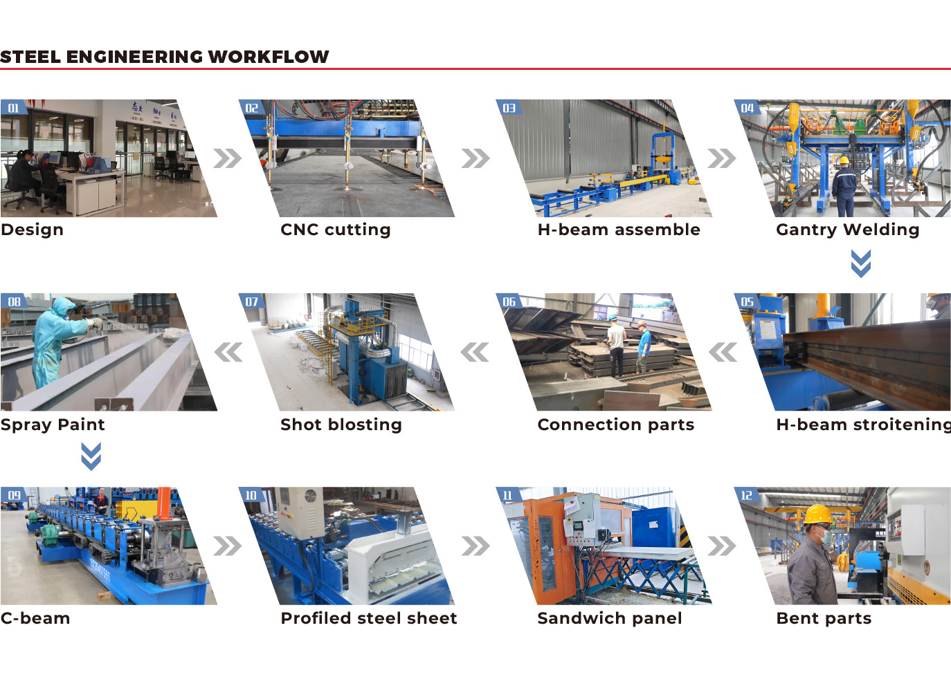 Factory Workshop Inside