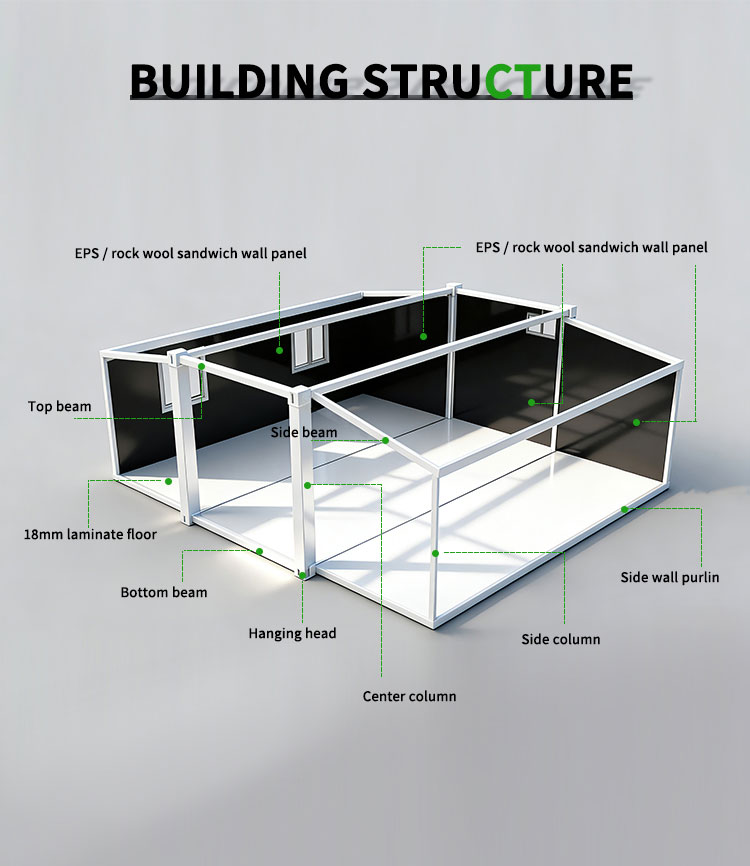 Prefab Expandable Urban Apartment Custom 20FT 40FT Container House 2-4 Bedroom Modular Mobile Home