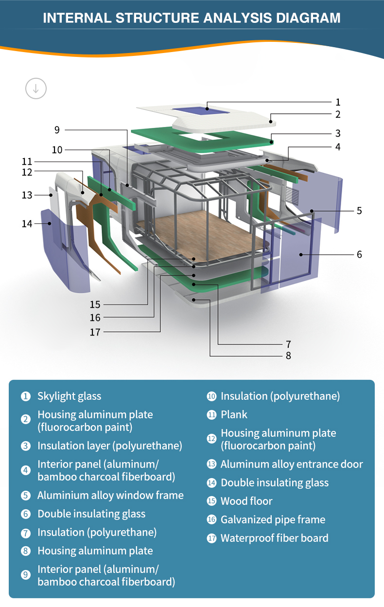 Luxury Space Capsule House for Glamping Prefabricated Steel Tiny House with Two Bedrooms Ideal for Outdoor Adventure