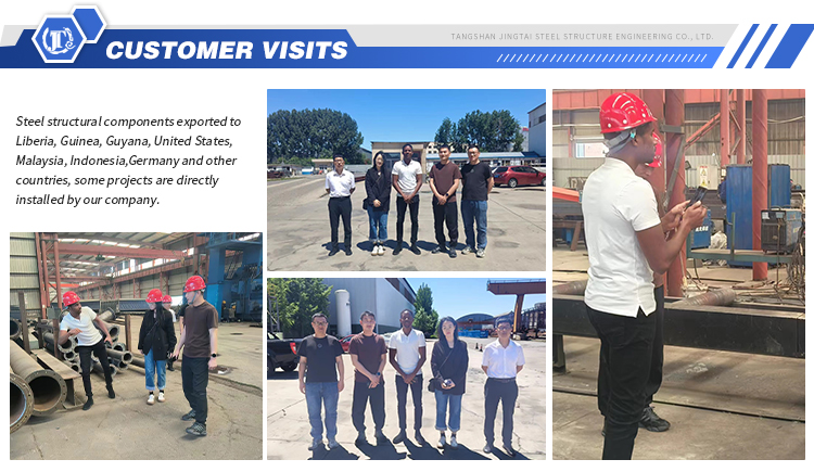 Customer Visits
