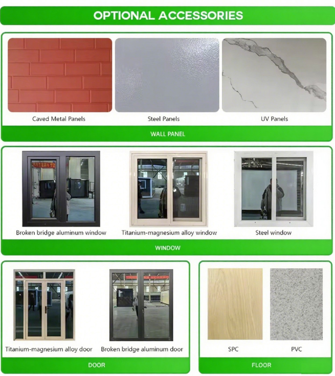 Detailed Material Layers Diagram