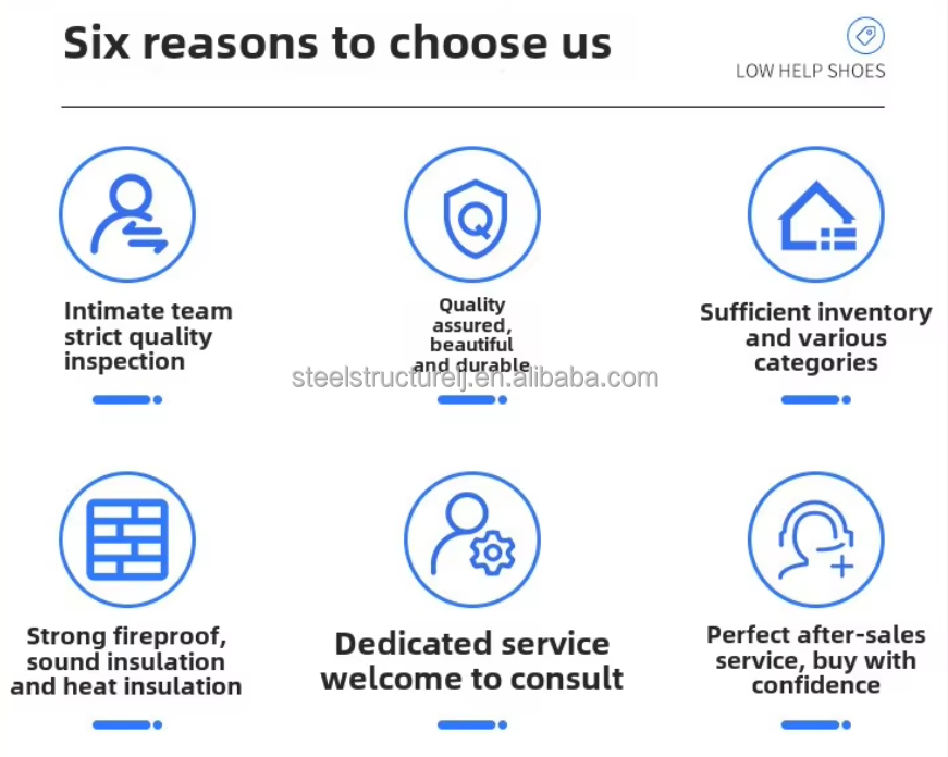 Why Choose Us Diagram