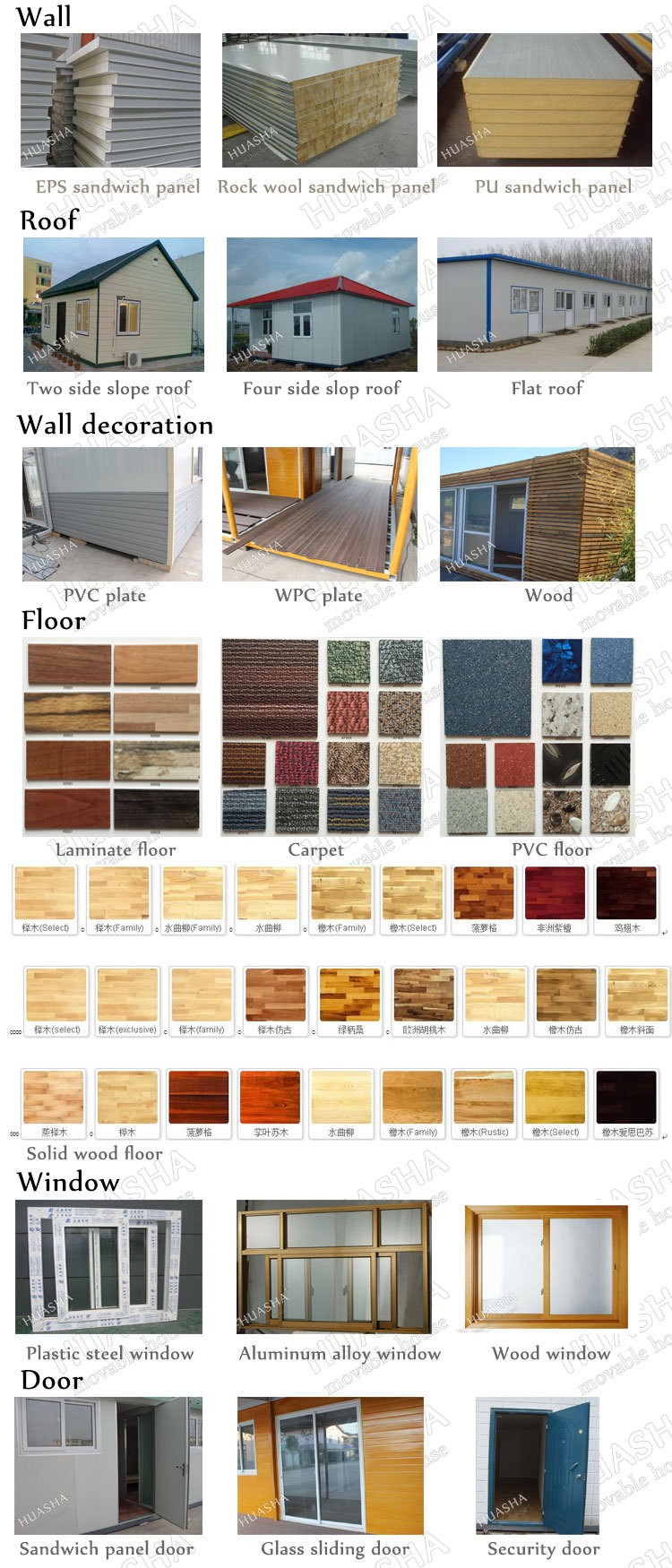 Material Selection Display