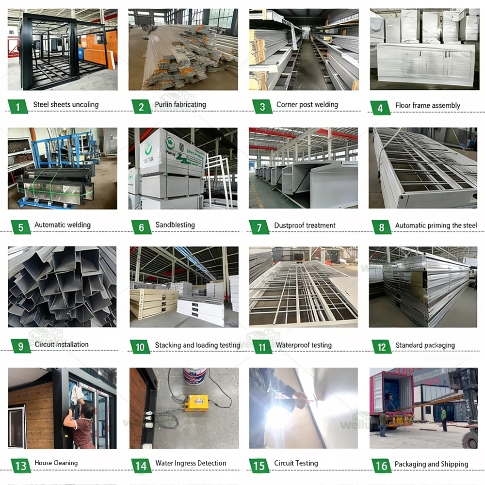Production Workflow
