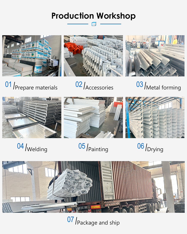 Quality Inspection Standard