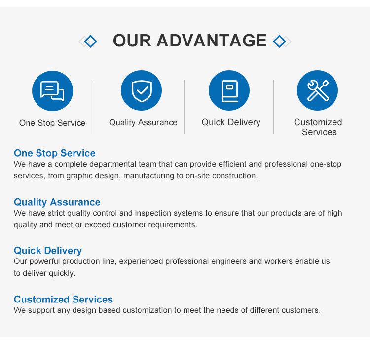 Our Advantages Illustration