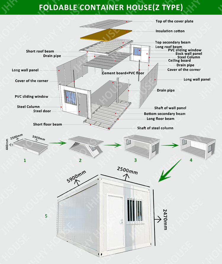 Folding Container House (Z type) Front View