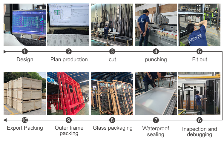 Factory Overview 2