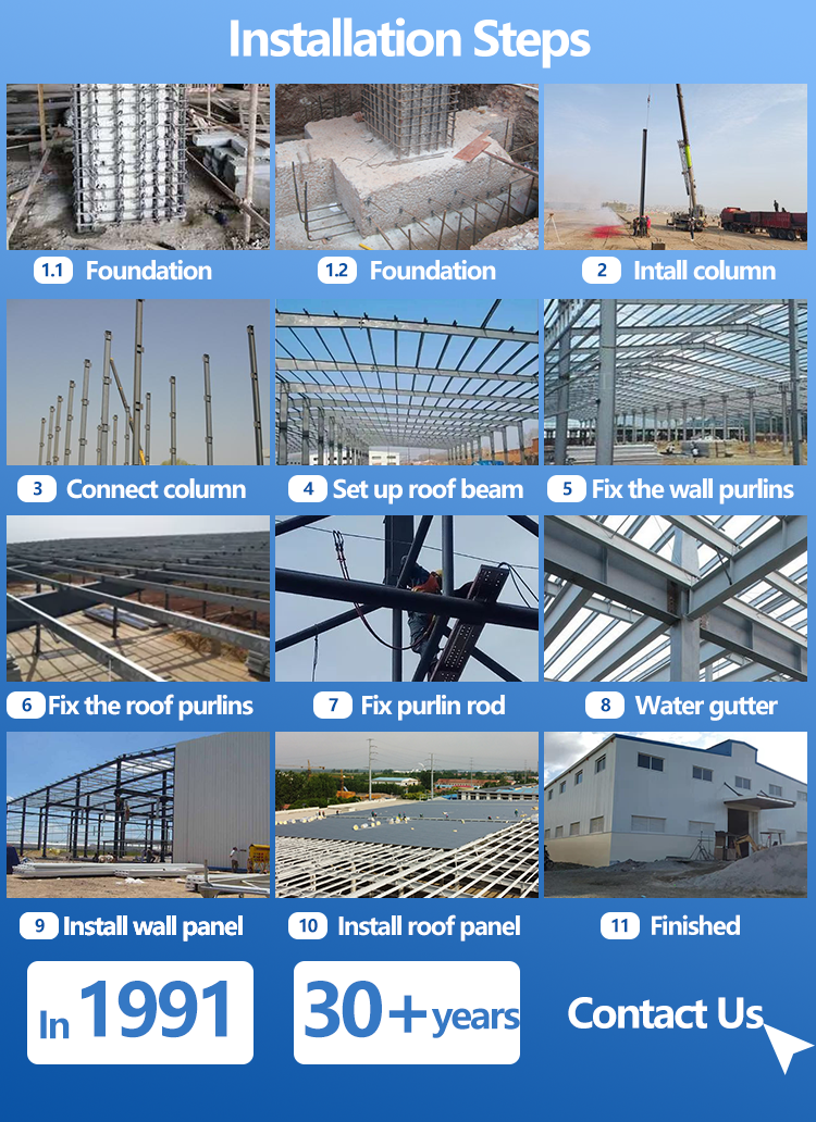 Company Overview