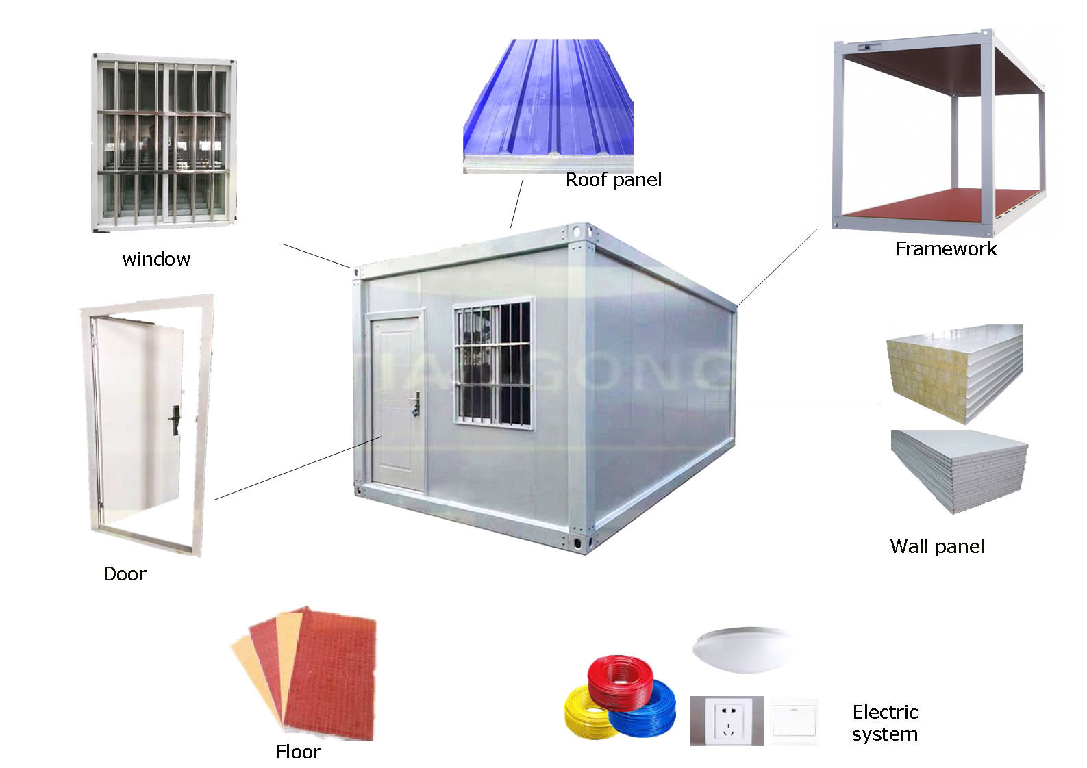 Prefabricated House Specification Diagram