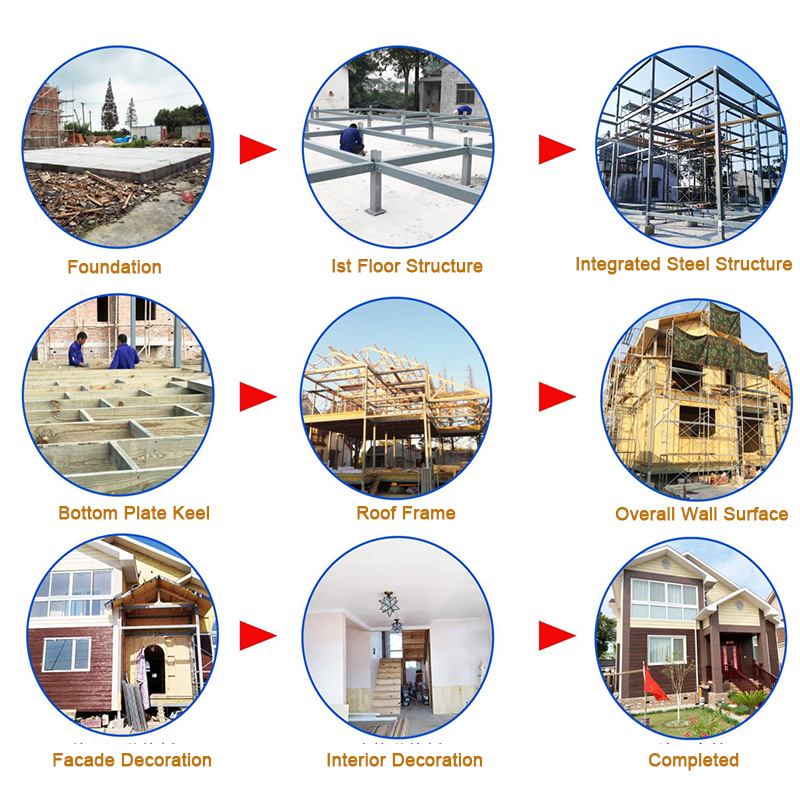 Installation Process Guide