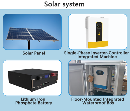 Solar Panel Cold Room 40ft Solar Cold Storage Freezer Solar Powered 20ft 40ft Cold Storage Container For Meat