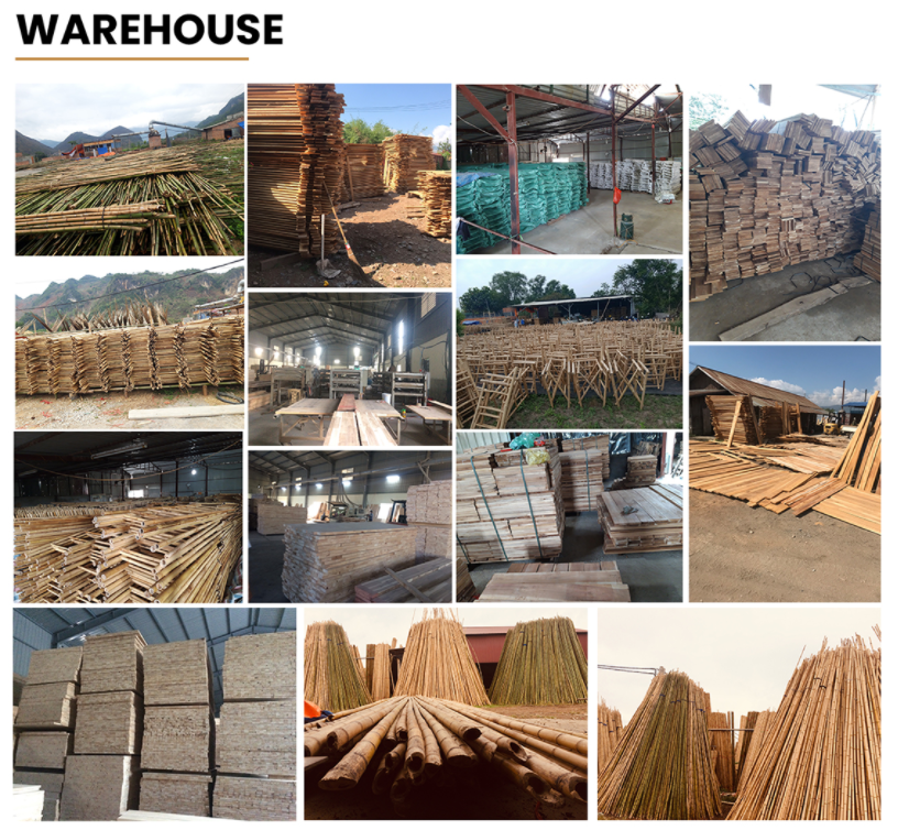 Production Capacity