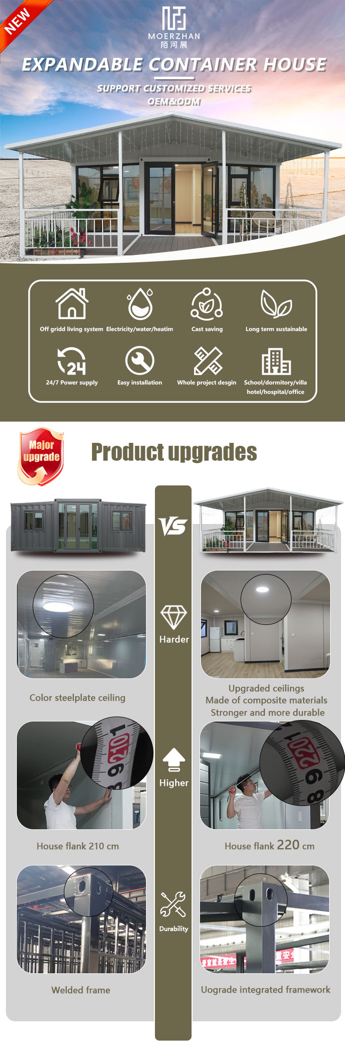 Expandable Container House Banner